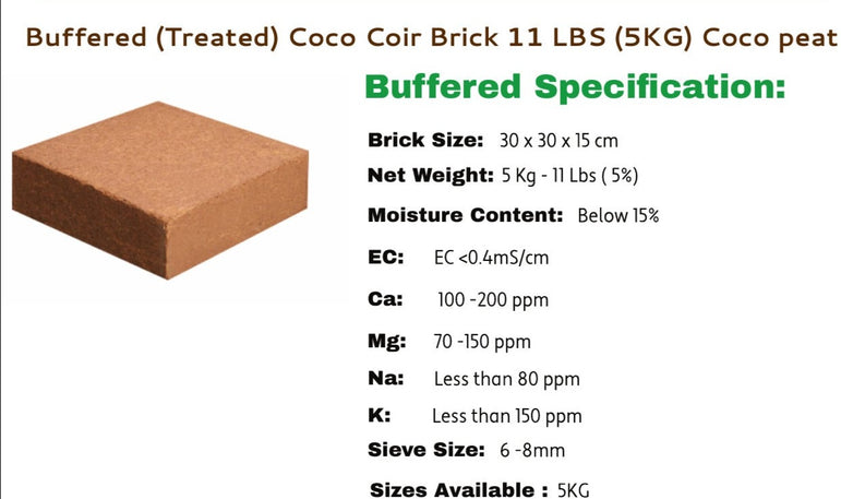 Pallet of 220 Premium Buffered (Treated) Coco Peat - 5KG Coco Blocks-1000 Kg